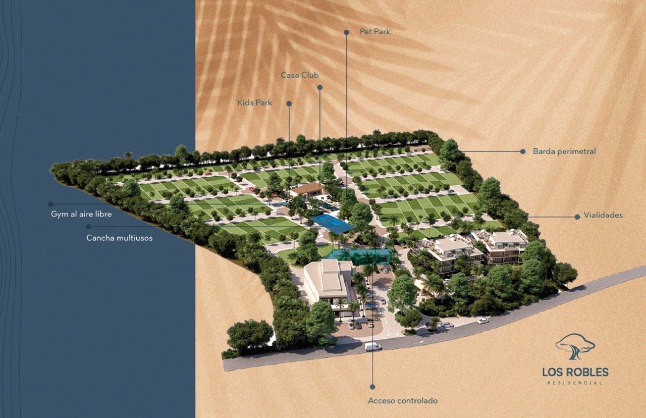 Máster plan con amenidades de Los Robles Residencial